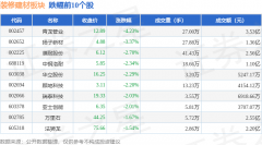 AI算法生成（网信算备240019号）